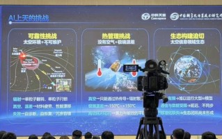 厦门抗辐照、散热、成本……把算力送上太空还要过几关？