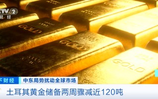 厦门土耳其，狂抛黄金！原因何在？