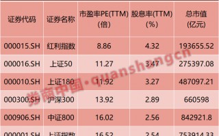 厦门暴跌、巨震！霍尔木兹海峡，裹挟全球！投资者如何应对这次冲突？