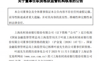 厦门沪农商行：董事叶波任职资格获监管机构核准