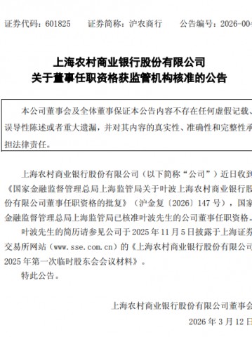 厦门沪农商行：董事叶波任职资格获监管机构核准