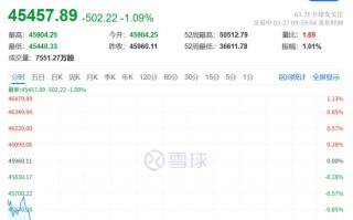 厦门升级！刚刚，美国、以色列发动空袭