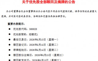 厦门招商银行：拟于4月15日赎回“招银优1”合计2.75亿股