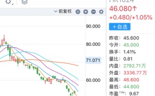 厦门快手遭“斩杀”，为何？