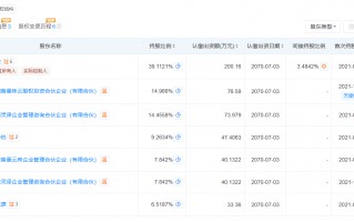 厦门灵泽科技要求团队转外包遭拒 《明末：渊虚之羽》开发组整体解散 制作人夏思源被开除