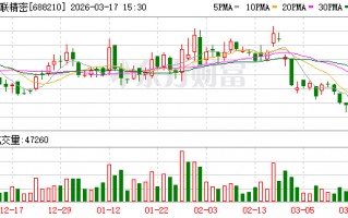 厦门统联精密：公司向不特定对象发行可转换公司债券事项已获中国证监会同意注册的批复