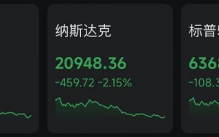 厦门美股“崩了”，油价“飞了”