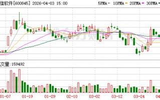 厦门宝信软件：公司开发的智能体广泛应用于研发、生产、管理等多个环节