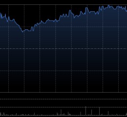 厦门乐普生物-B：AstraZeneca已支付4500万美元里程碑款项