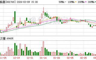 厦门普路通：公司目前自身业务范围内暂未有人工智能相关应用