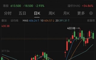 厦门万亿巨头宁德时代，控股股东拟捐赠超20亿元股份