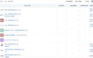 厦门险资终于悟了：炒股哪有百亿买楼当包租公香！