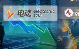 厦门上市首亏2亿！《梦三国》后，电魂网络为什么再没做出爆款？