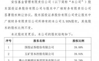 厦门安信基金股权变更