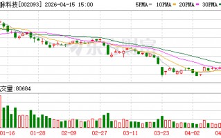 厦门国脉科技：公司在教育方面一直积极探索AI与各专业的融合