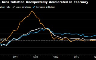 厦门欧洲央行执委：新的季度预测将部分反应伊朗战争的影响