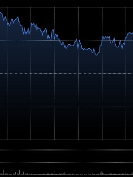 厦门里昂：比亚迪股份技术领先策略有助夺回市占 重申“高度确信跑赢大市”评级