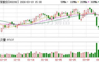 厦门博深股份：公司将以“国际领先、国内一流的先进材料与高端装备综合解决方案服务商”为愿景