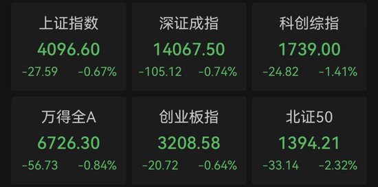 厦门今天，“养龙虾”引爆涨停潮