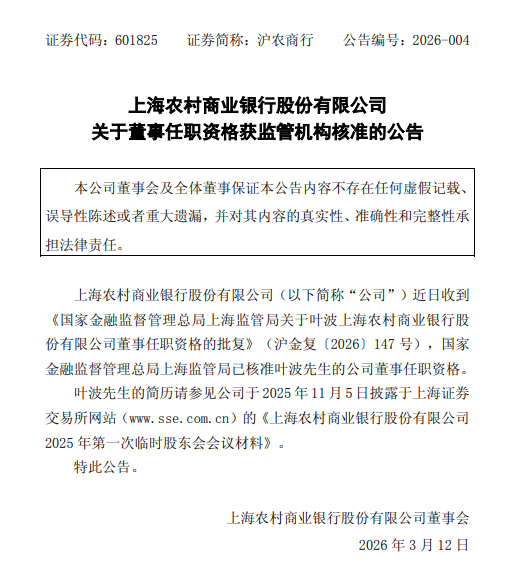 厦门沪农商行：董事叶波任职资格获监管机构核准