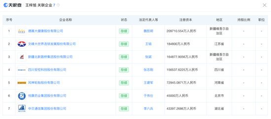 厦门浮盈近4200万，神秘00后“牛散”赢麻了！