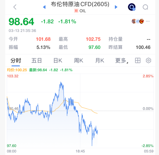 厦门刚刚，又反转！霍尔木兹海峡，大消息！