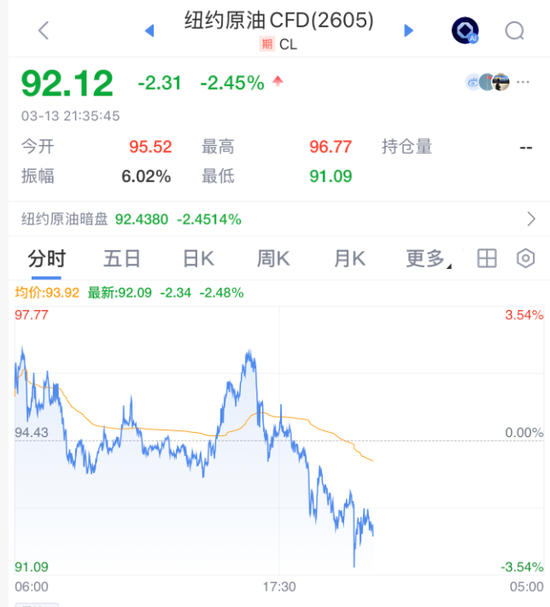 厦门刚刚，又反转！霍尔木兹海峡，大消息！