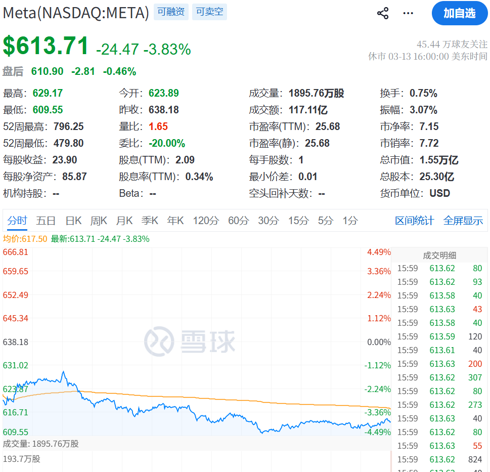 厦门突传利空！史上最大规模裁员！