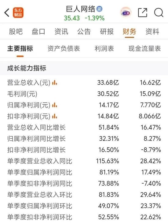 厦门避雷!巨人网络未成年人充值退款难到绝望! 厦门避雷!巨人网络未成年人充值退款难到绝望!