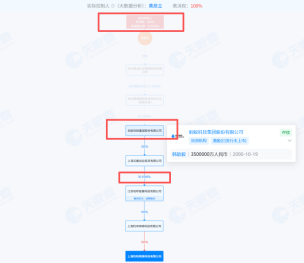 厦门刚刚!哈啰回应央视3·15曝光:承认存在疏漏,启动专项调查,坚决整改! 厦门刚刚!哈啰回应央视3·15曝光:承认存在疏漏,启动专项调查,坚决整改!