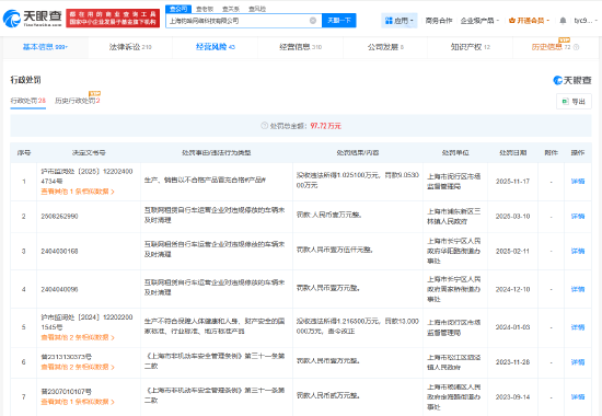 厦门哈啰电动车违反新国标被“315晚会”点名：多家分支机构已注销，曾多次被罚