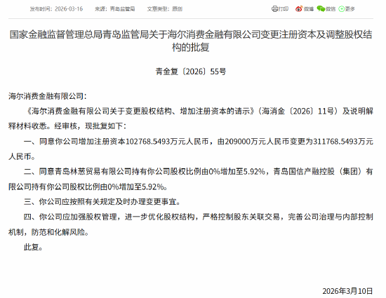 厦门海尔消金获批增资至31.18亿元 林葱贸易、国信产融各持股5.92%