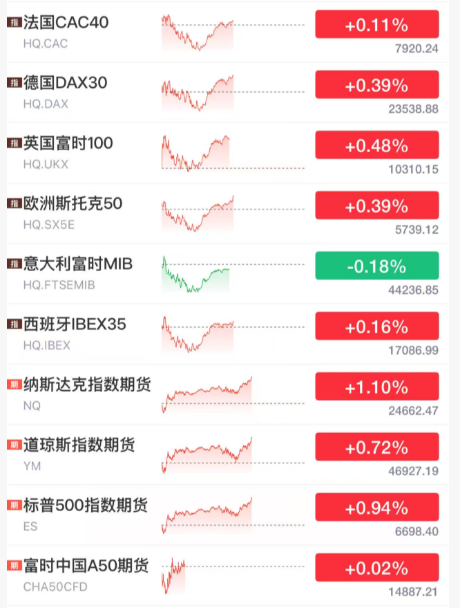 厦门刚刚，全线拉升！石油，大跳水！霍尔木兹海峡，大消息！