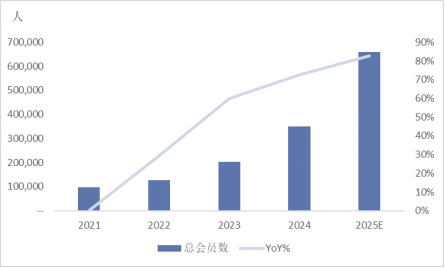 厦门老铺黄金跌出黄金坑了吗？