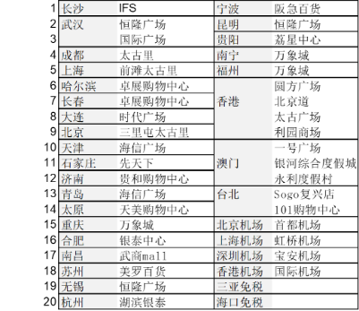厦门老铺黄金跌出黄金坑了吗？
