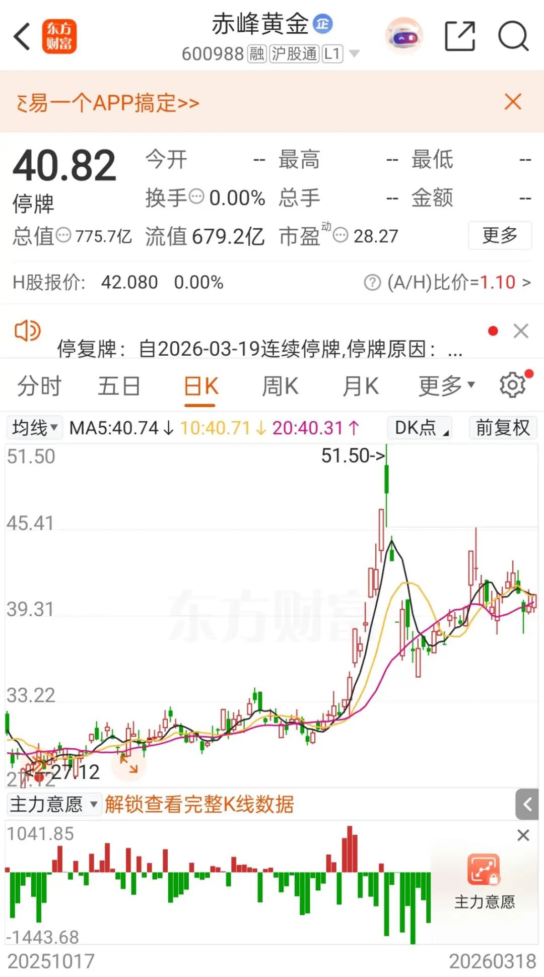 厦门突发停牌！超700亿市值黄金企业拟易主