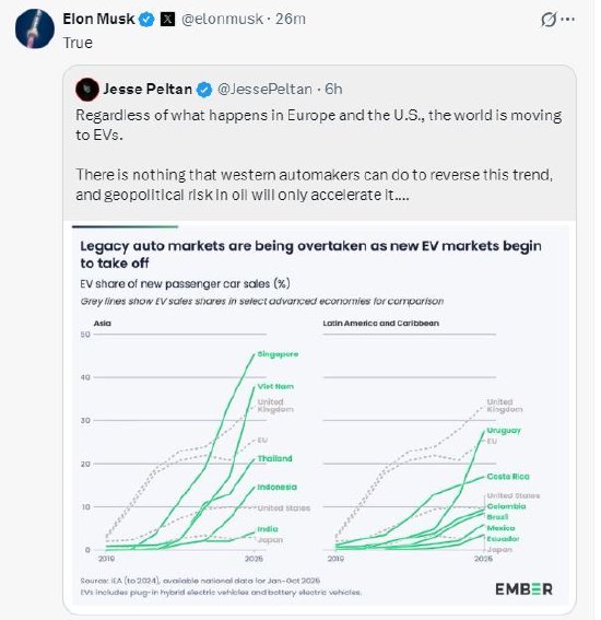 厦门马斯克称中东地缘政治风险将加速全球电动化转型：太阳能/电池/电动汽车才是未来