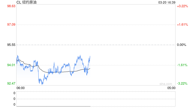 厦门正信期货:国际机构如何解读霍尔木兹海峡危机 厦门正信期货:国际机构如何解读霍尔木兹海峡危机