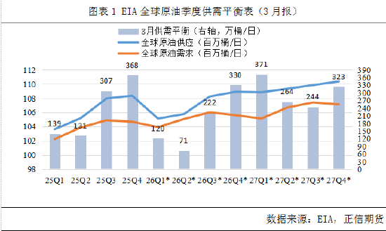 厦门正信期货:国际机构如何解读霍尔木兹海峡危机 厦门正信期货:国际机构如何解读霍尔木兹海峡危机