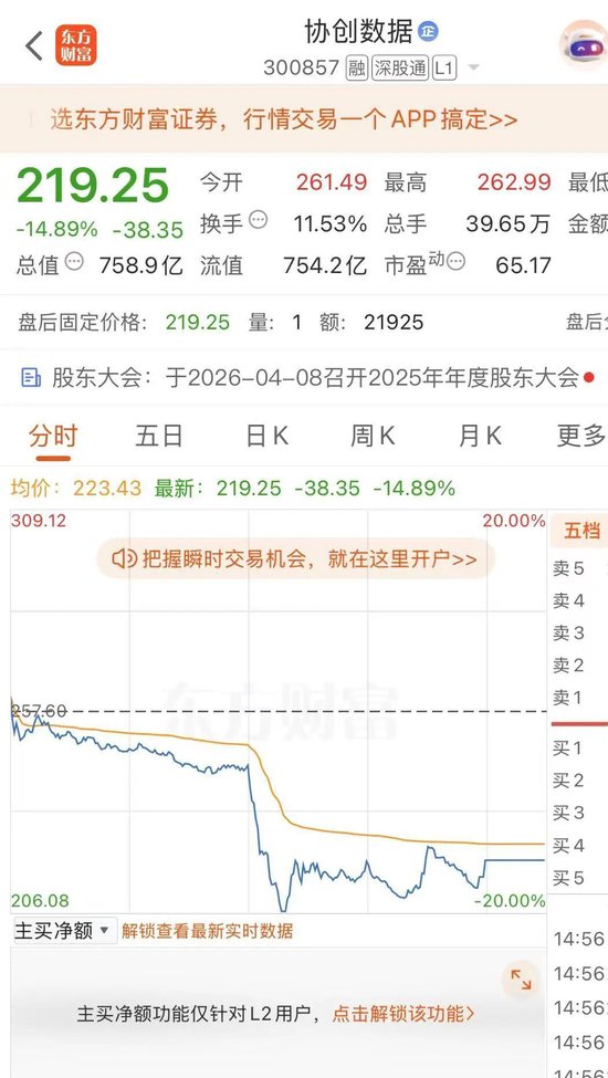 厦门被控走私英伟达芯片2人被抓1人在逃 隔夜美股超微电脑暴跌33.32%！协创数据昨天紧急澄清还是跌了14.89%