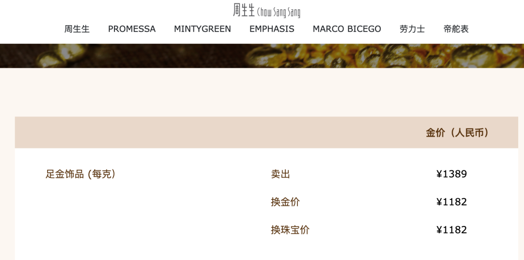 厦门跌破1400元！国内品牌金饰价格大跳水