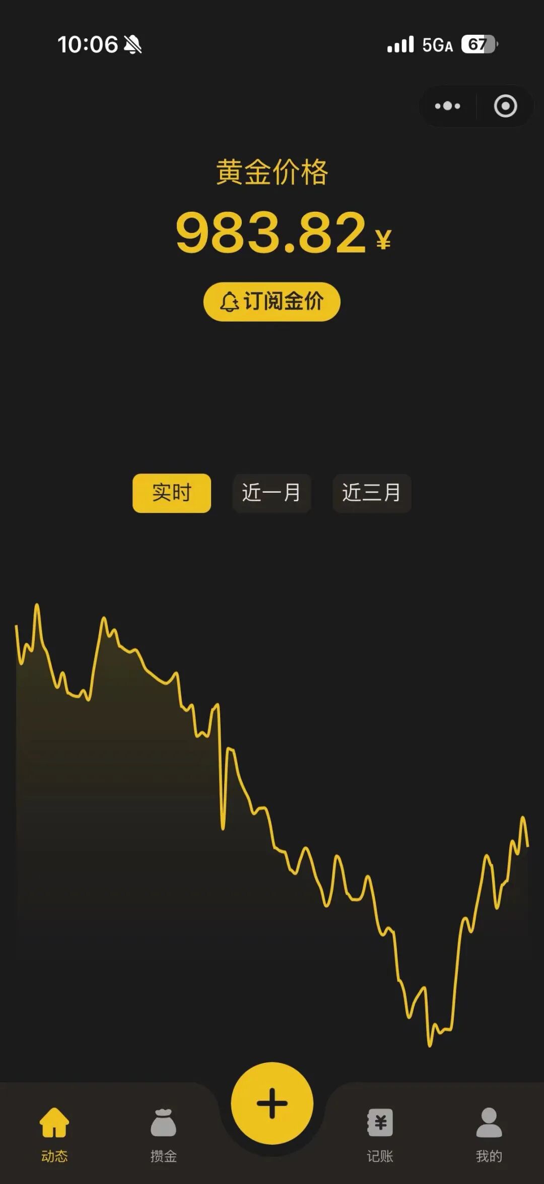 厦门断崖式下跌！国内金价跌破1000元