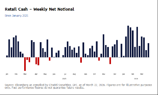 厦门城堡证券股票策略主管料轧空行情将刺激标普500指数大涨