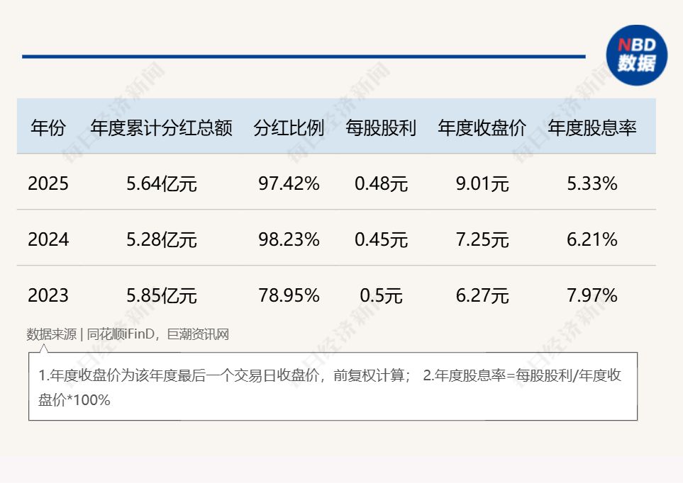 厦门2026开年破净股估值修复启幕:21家A股公司发布估值提升计划,*ST阳光暴涨160%,投资机会在哪里? 厦门2026开年破净股估值修复启幕:21家A股公司发布估值提升计划,*ST阳光暴涨160%,投资机会在哪里?