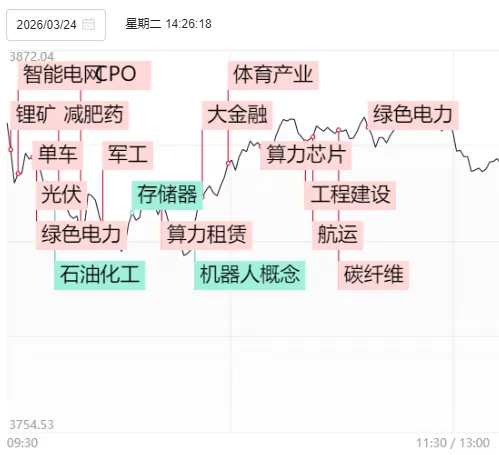 厦门A股终于反弹了，成色如何？明天能继续吗？
