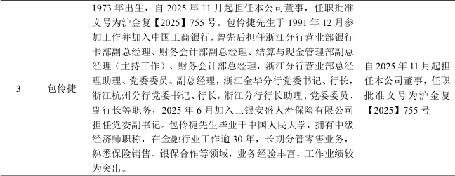 厦门工银安盛人寿总裁任职获批！高光业绩背后藏季度亏损与现金流压力