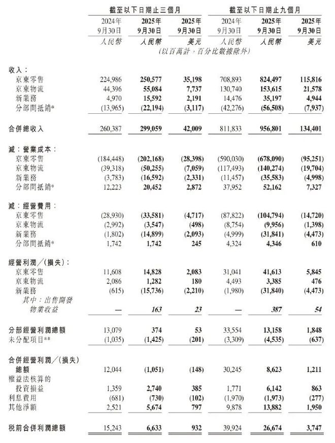 厦门市监总局刊文“外卖大战该结束了”，美团、阿里直线拉升，这一年烧光800亿