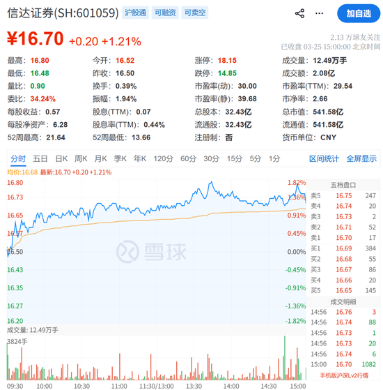 厦门研究所所长被举报猥亵女下属，知名券商回应：已暂停其一切工作，将积极配合公安机关相关工作