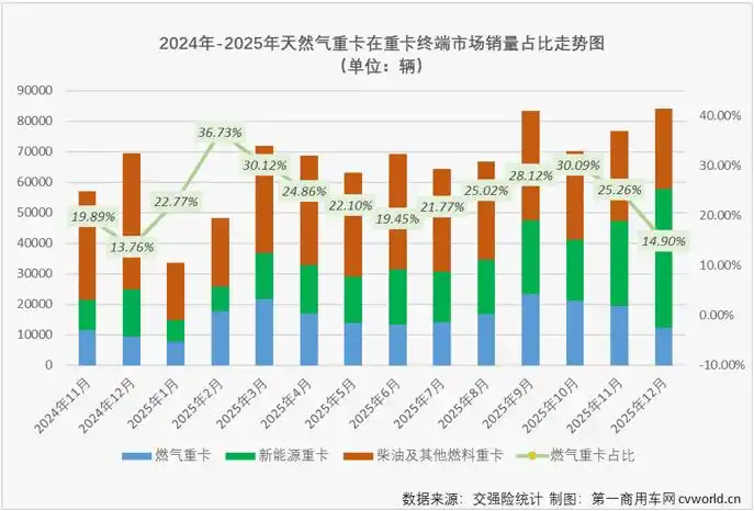 厦门一年股价翻倍！搞机械的潍柴动力，竟然成了AI时代的大赢家？