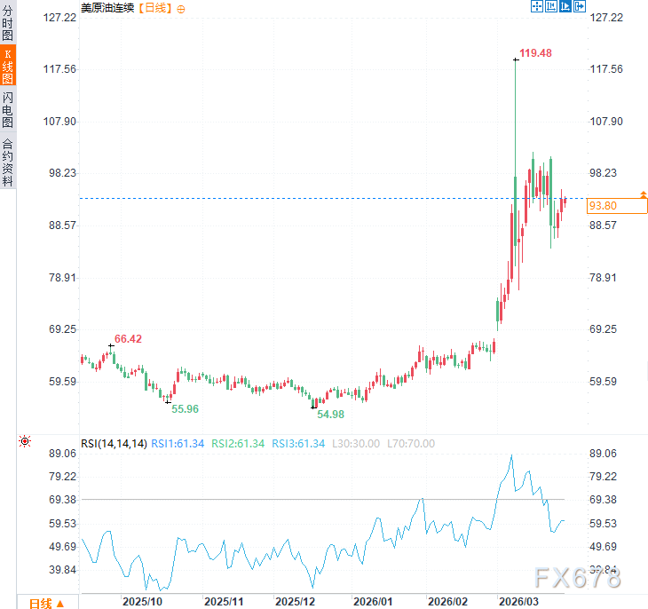 厦门伊朗战争引爆“海峡断流”！能源冲击远超俄乌冲突